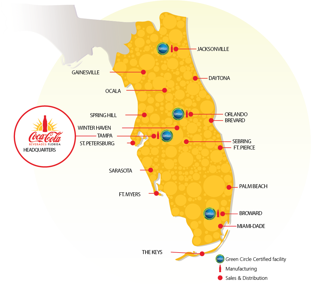 About Us & Our Story CocaCola Beverages Florida